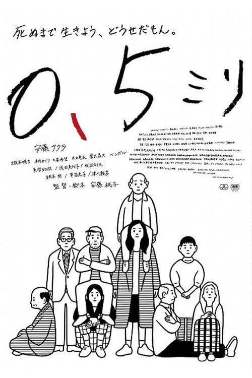 0.5.mm (2014)